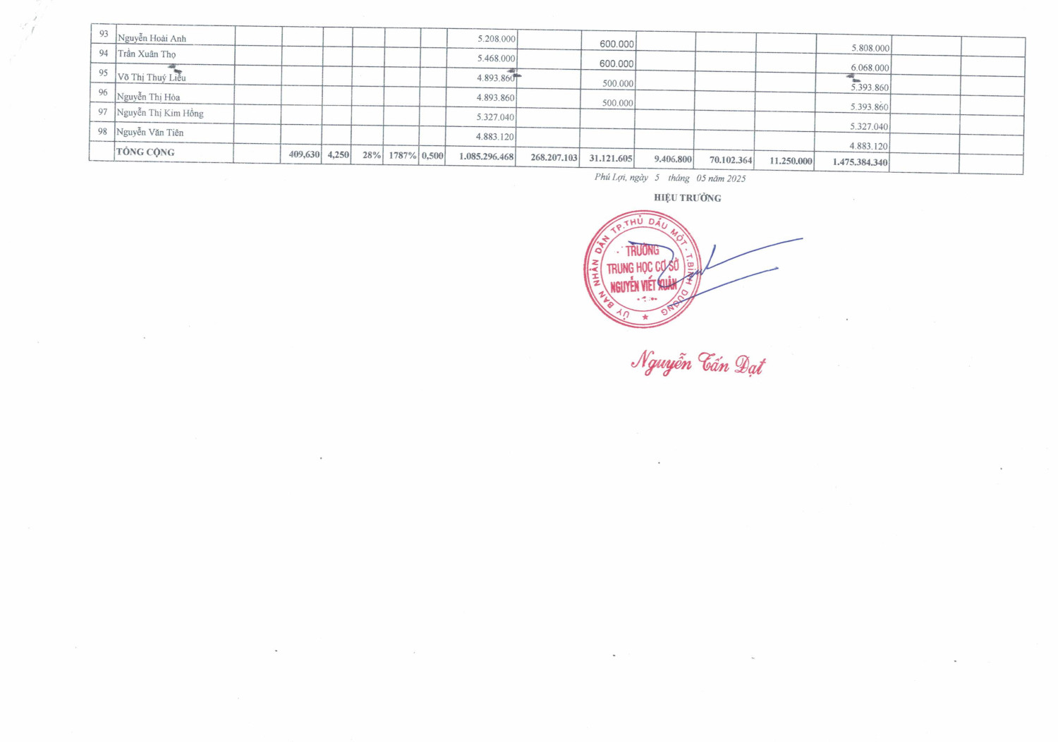 LUONG0505122025 hình ảnh 3